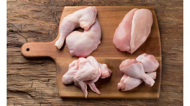 Daging Ayam